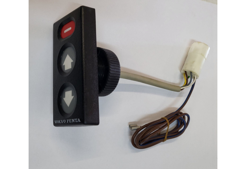 MANØVERPANEL